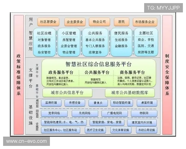 五大联赛高手思维速查版策略对比与实战决策全解析框架方法论指南