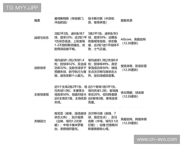 最新世界杯球队实力分析与进阶投注技巧全攻略