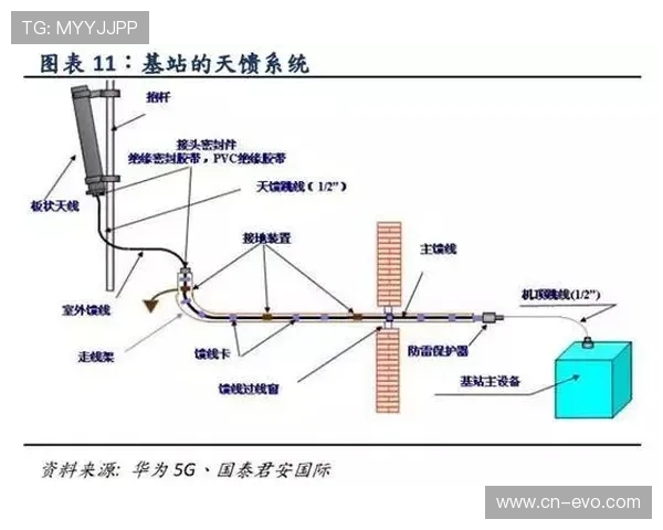 凯时AG最新动态解析与行业趋势全面深度剖析