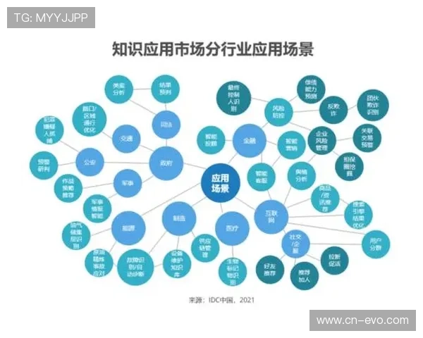 DB旗舰引领智能科技创新与未来生活方式全面升级解析